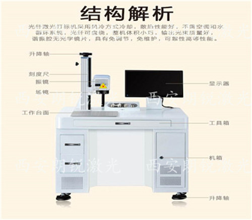 激光打標(biāo)機(jī)